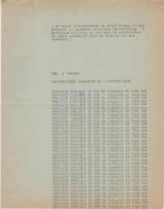 Hypothétique manifeste de l’hypothétisme.